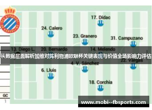 从数据层面解析加维对阵利物浦欧联杯关键表现与价值全场影响力评估 从数据层面解析加维对阵利物浦欧联杯关键表现与价值全场影响力评估