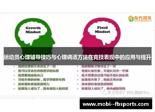 运动员心理辅导技巧与心理调适方法在竞技表现中的应用与提升