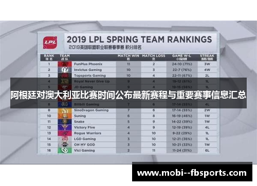 阿根廷对澳大利亚比赛时间公布最新赛程与重要赛事信息汇总 阿根廷对澳大利亚比赛时间公布最新赛程与重要赛事信息汇总